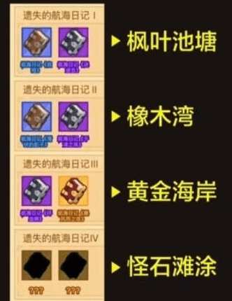 疯狂骑士团收藏品怎么获得_收藏品钓鱼攻略表汇总